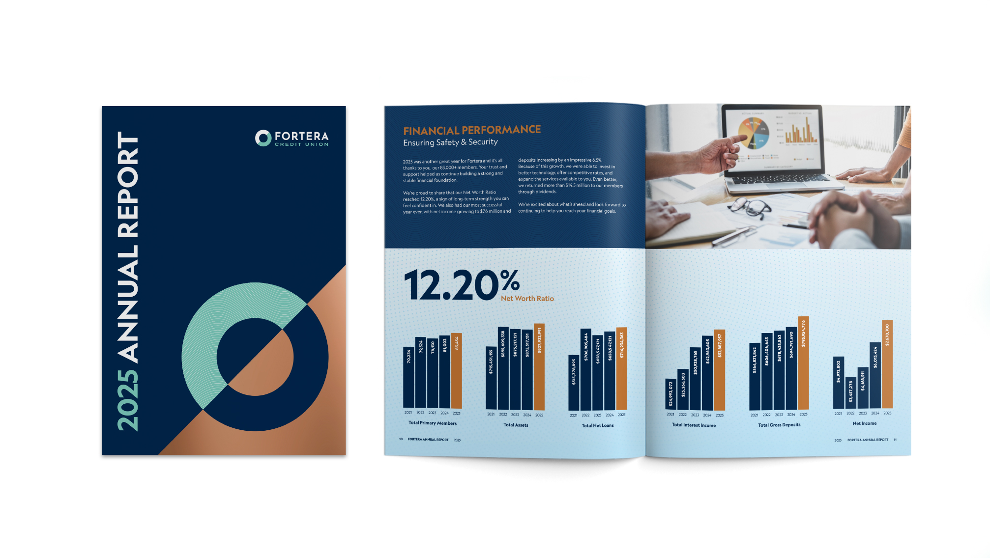 Fortera Credit Union annual report.