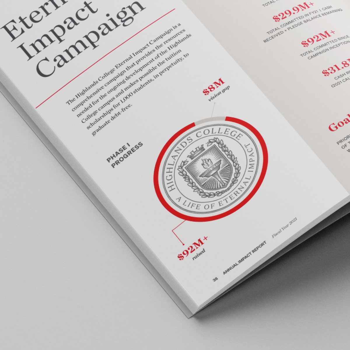 Highlands College magazine detail eternal impact campaign.