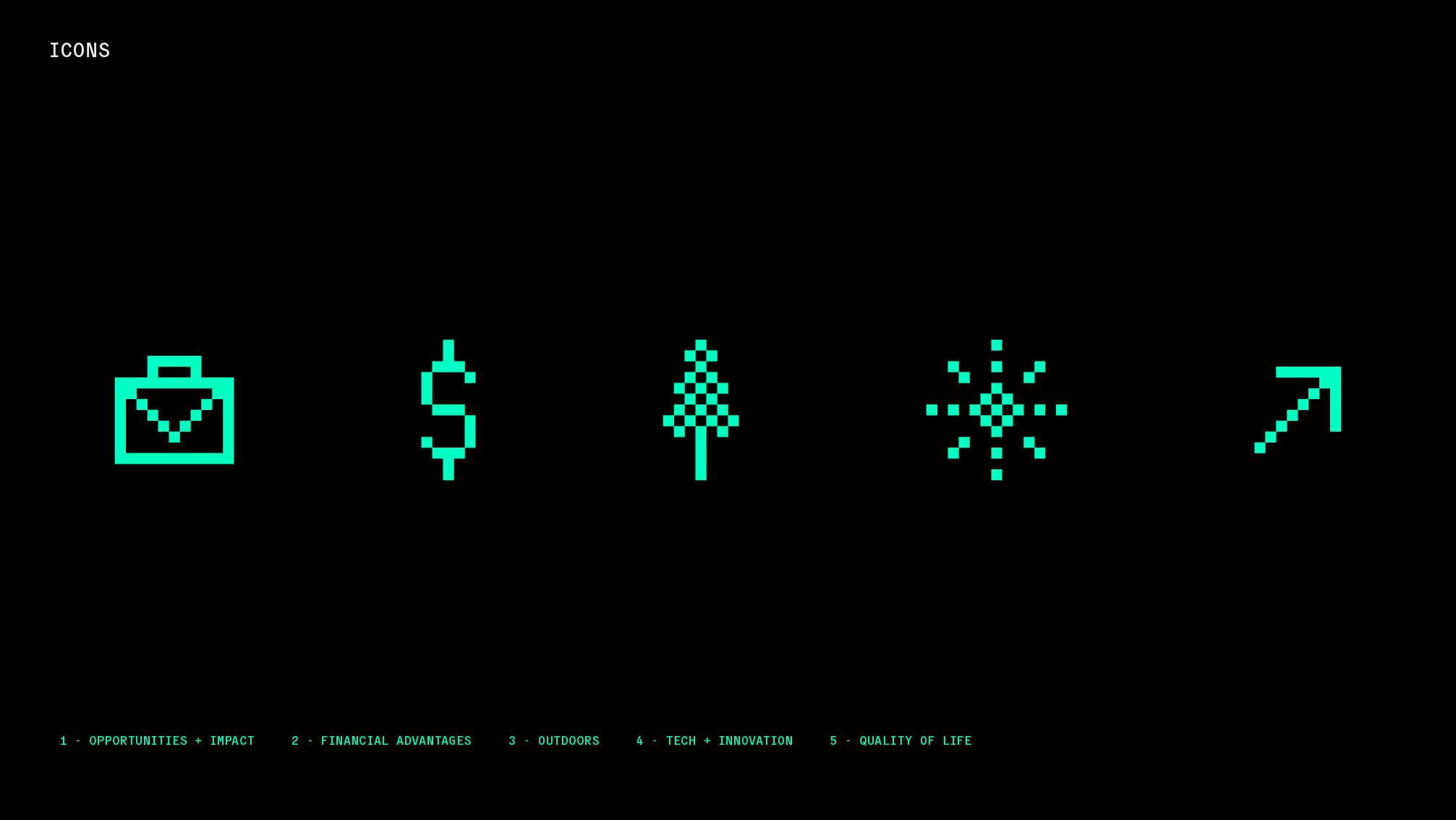 I’m Staying in Alabama icons.