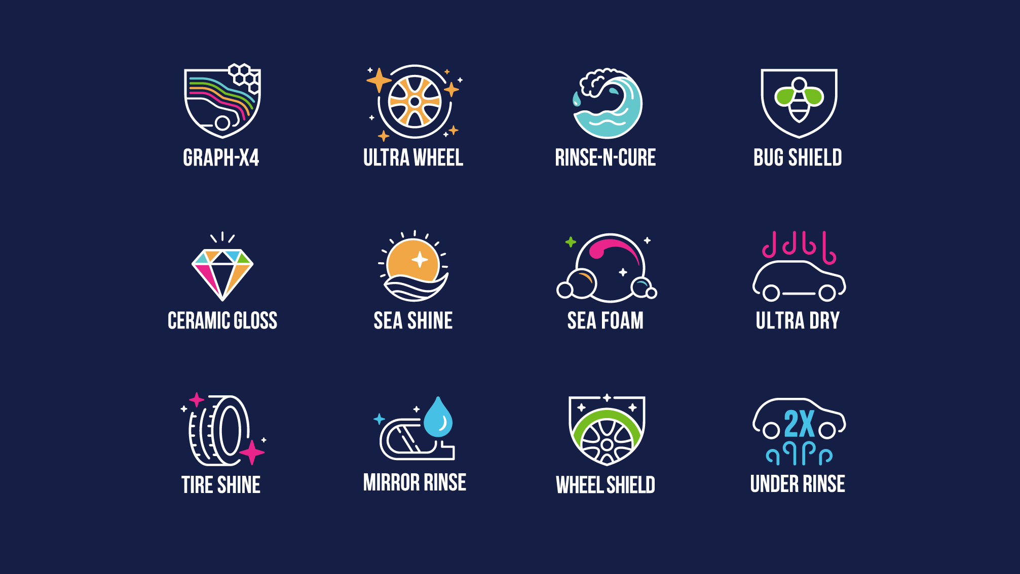 Tidal Wave social posts.